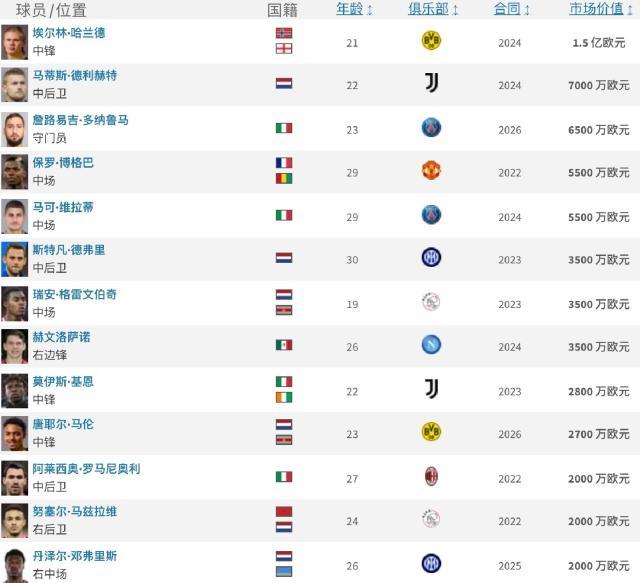 1651380108446060708.jpg 1651379954988.jpg